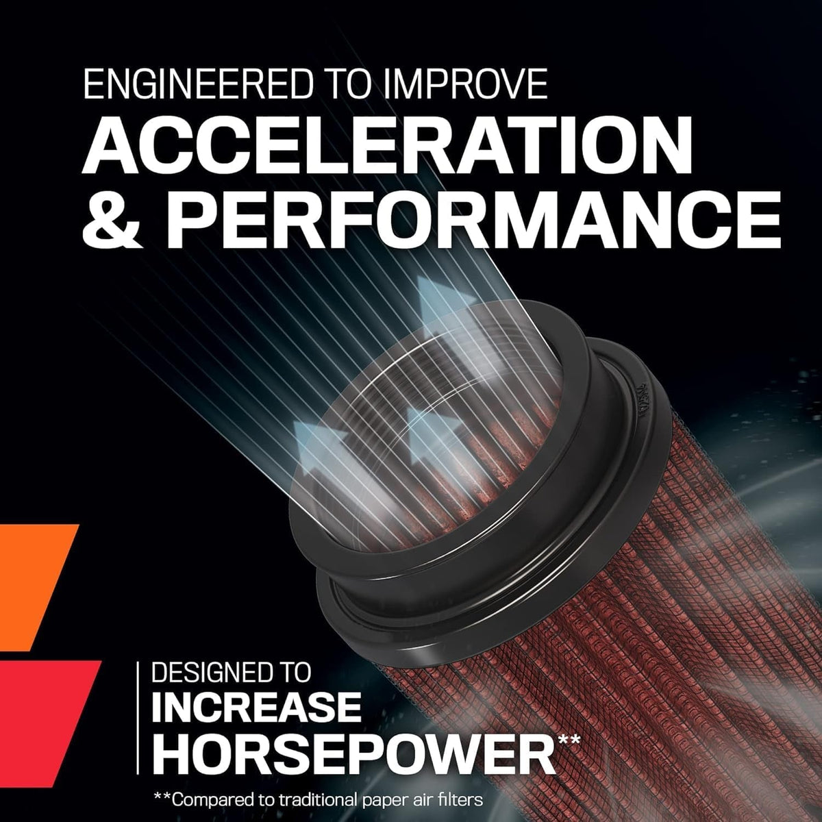High-Flow Original Lifetime Universal X-Stream Clamp-On Air Filter: High Performance, Premium, Washable: Flange Diameter: 3 In, Filter Height: 7 In, Flange Length: 0.625 In, Shape: Round, RX-2820